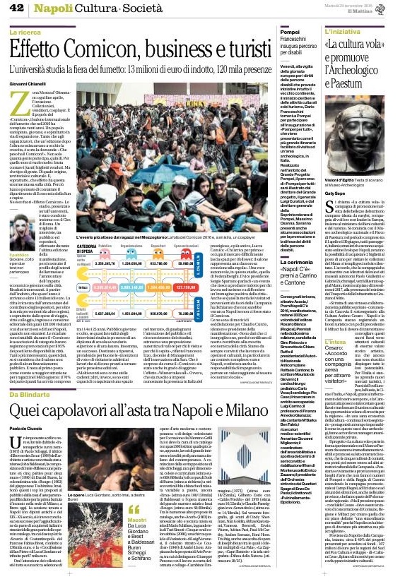 Il Mattino, 21/11/2016 - Quei capolavori all'asta tra Napoli e Milano. (di P.de Ciuceis)